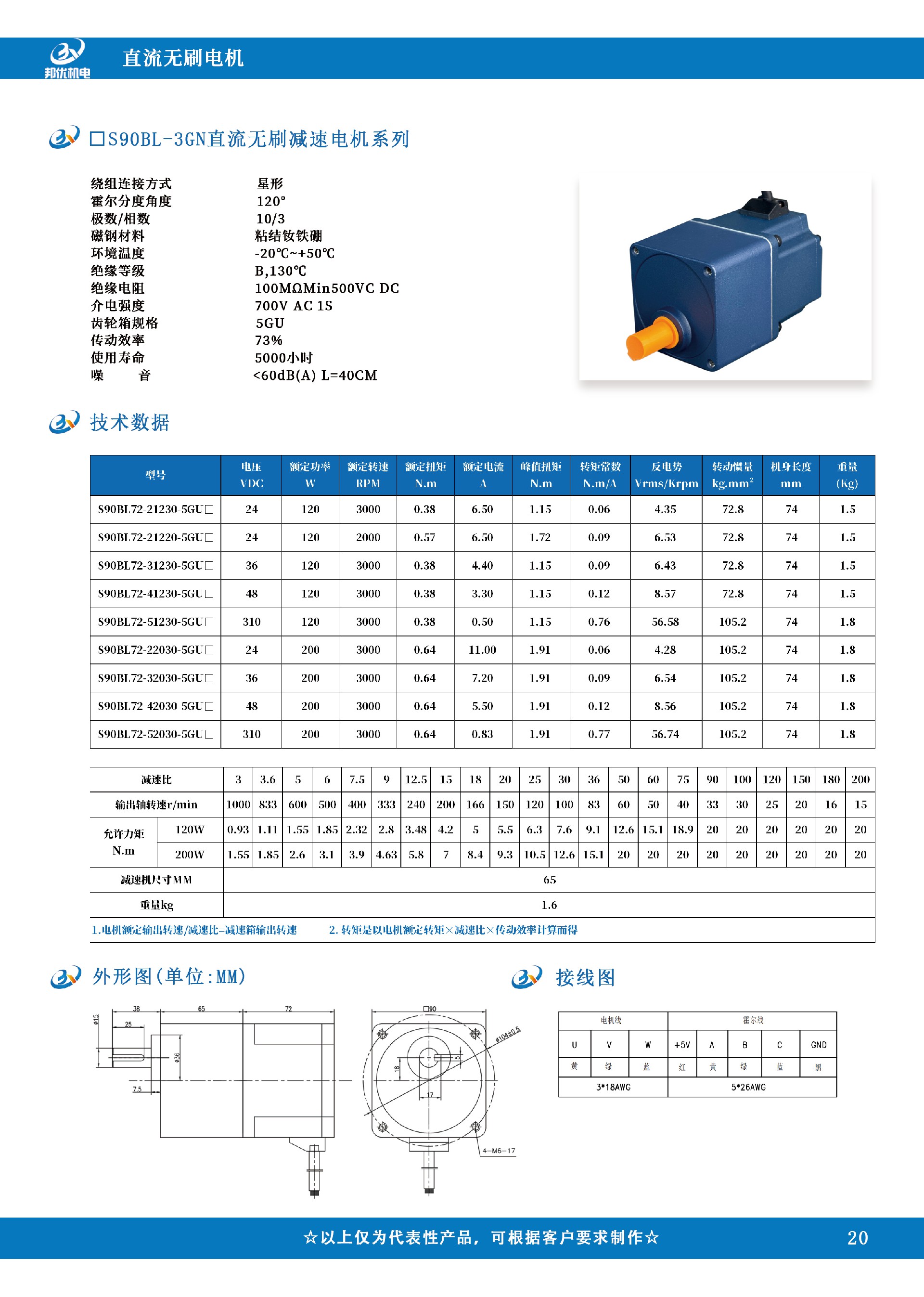 20.S90BL-5GU.jpg