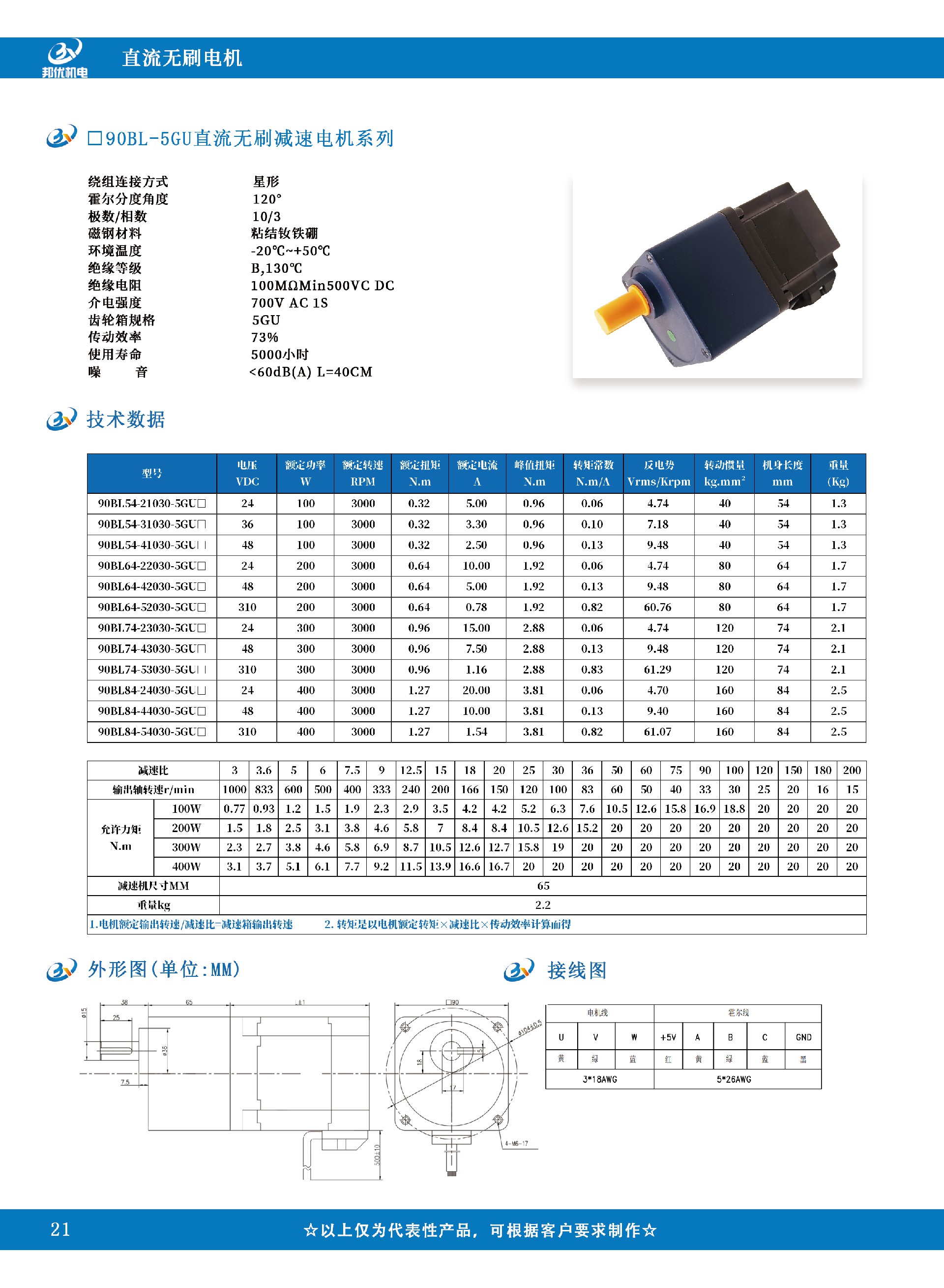 21.90BL-5GU.jpg