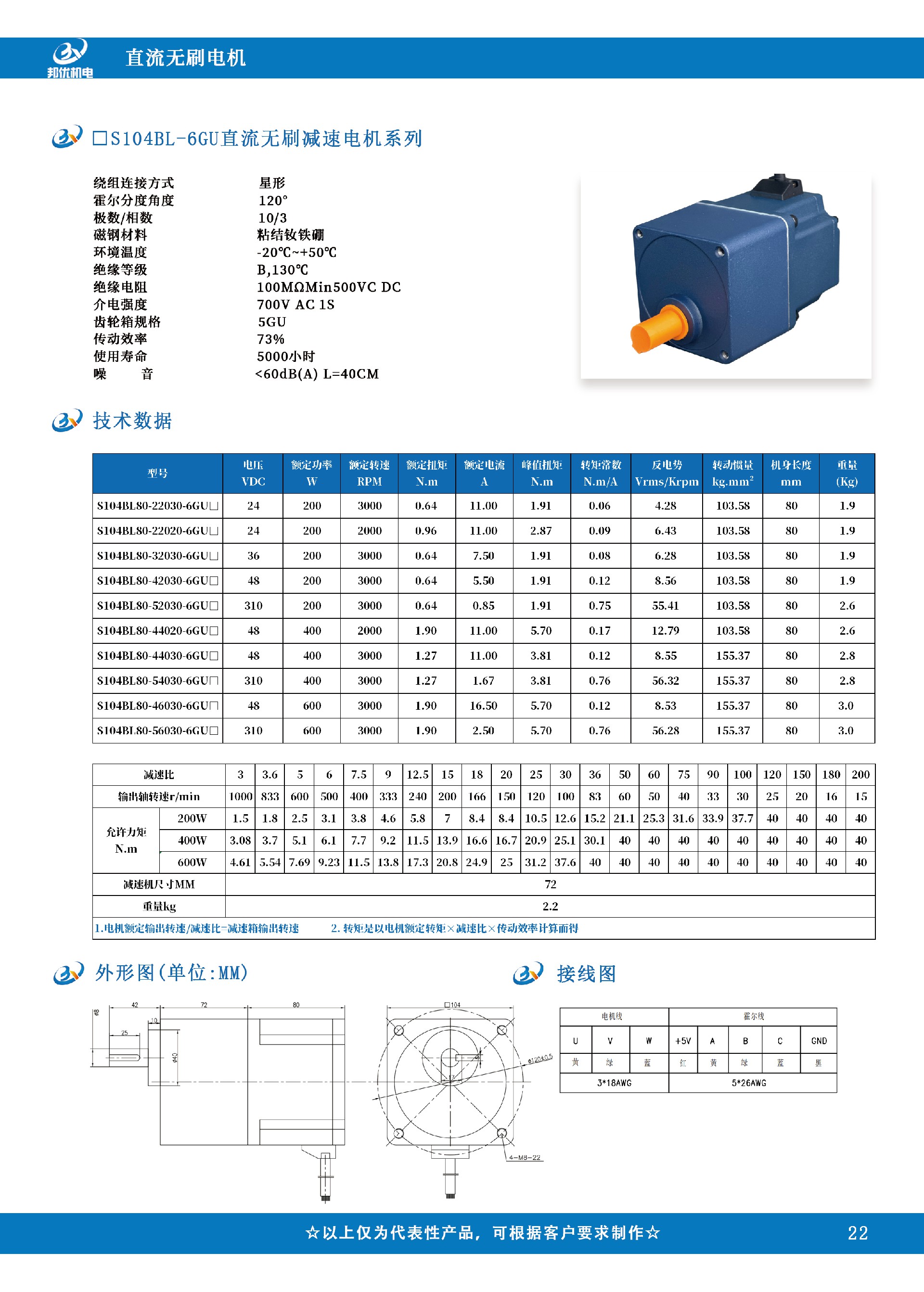 22.S104BL-6GU.jpg
