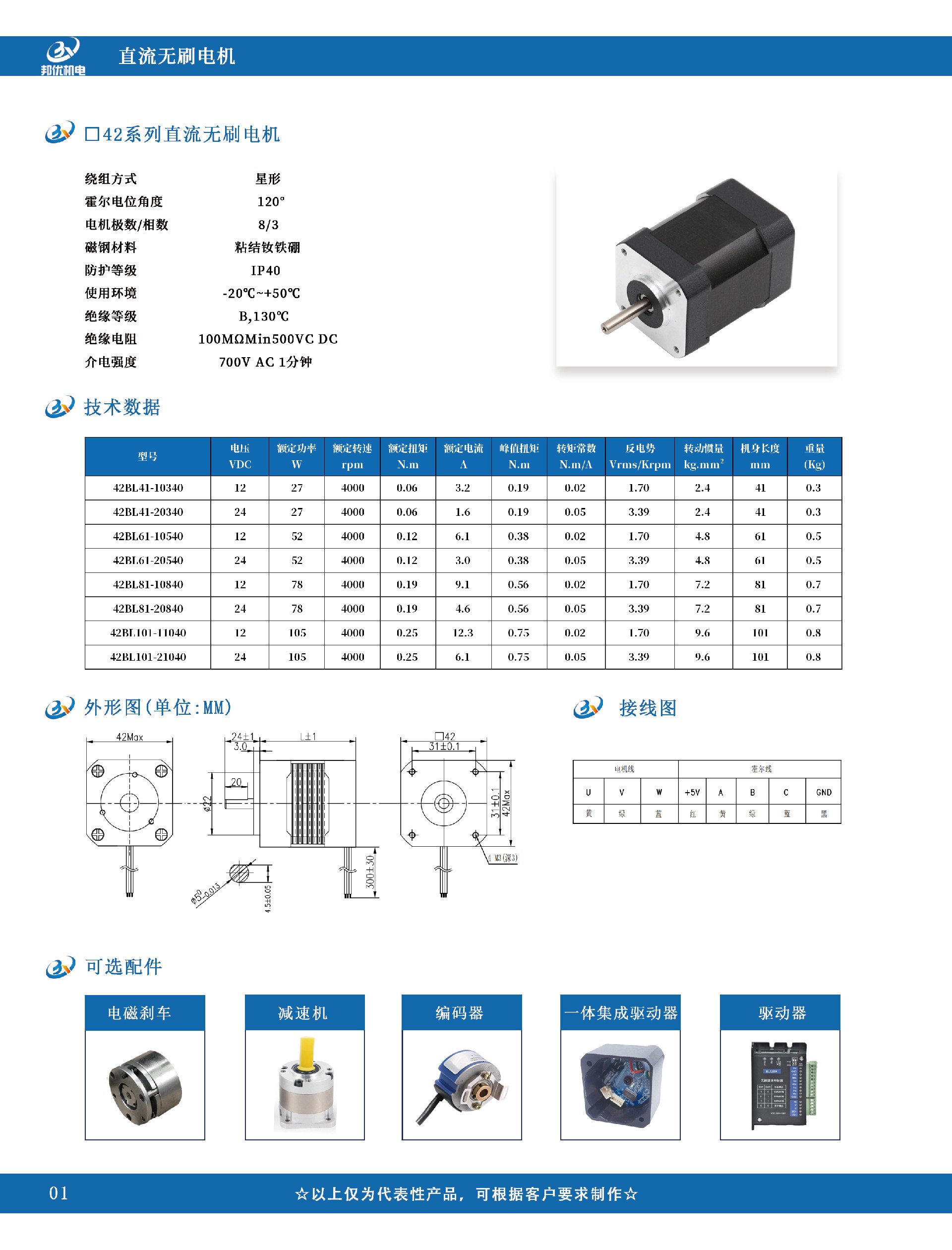 1747474968683927.jpg 42BL.jpg