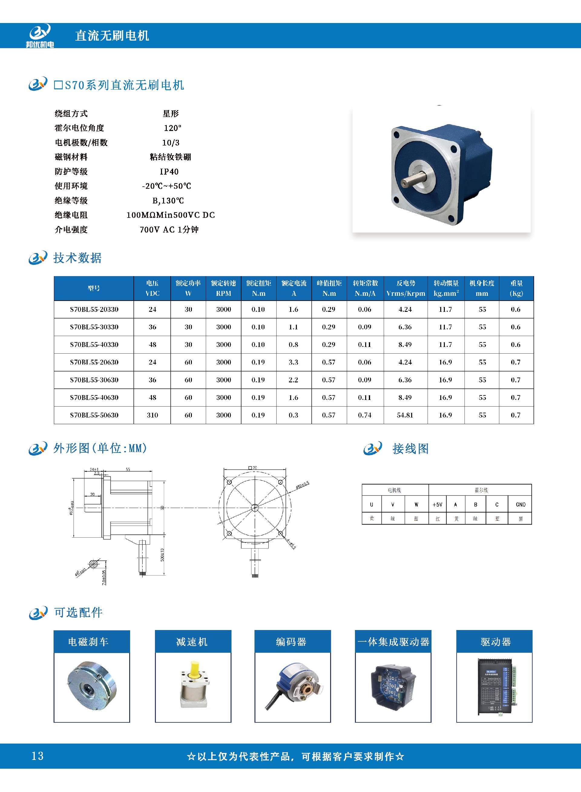 1747475168644925.jpg S70BL.jpg